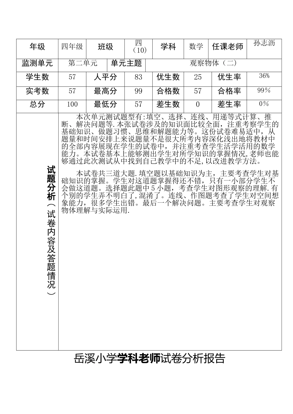 小学数学四年级下册各单元试卷分析报告_第3页