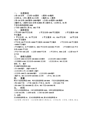 小学数学常用单位进率表