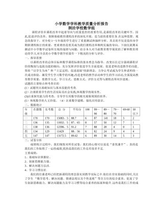 小学数学学科教学质量分析报告