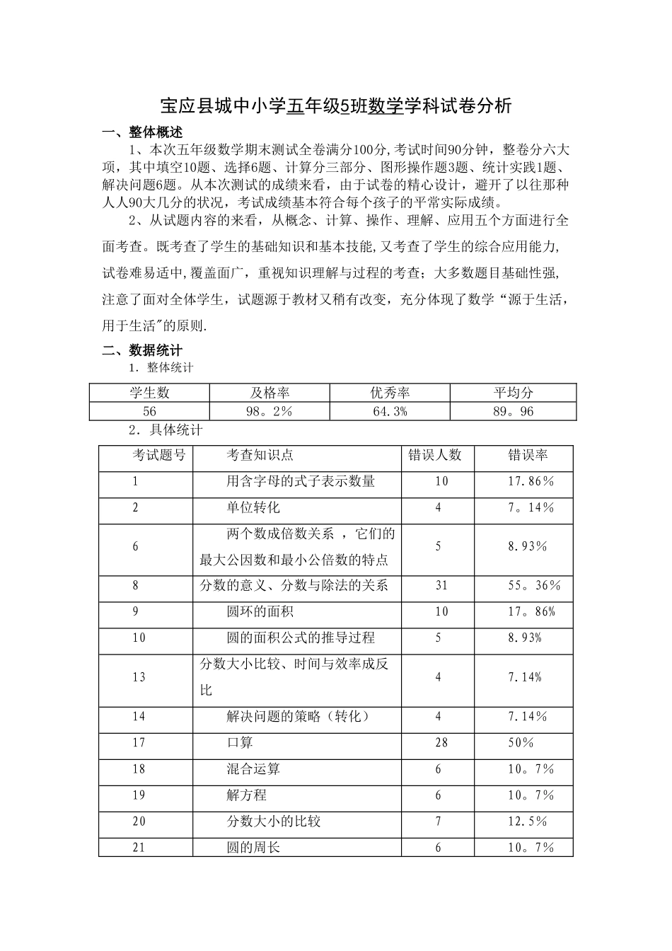 小学数学试卷分析_第1页