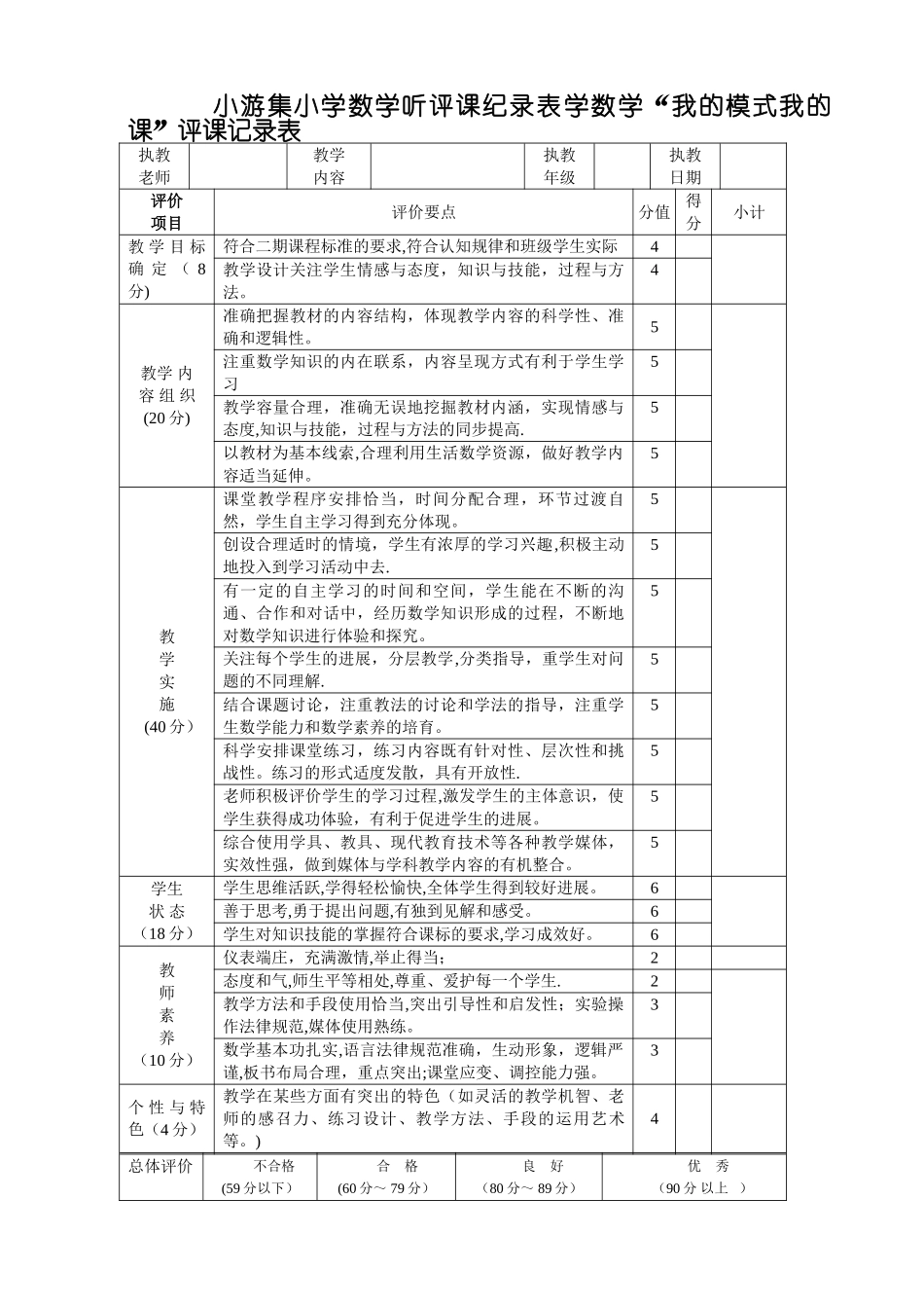 小学数学评课记录表_第1页