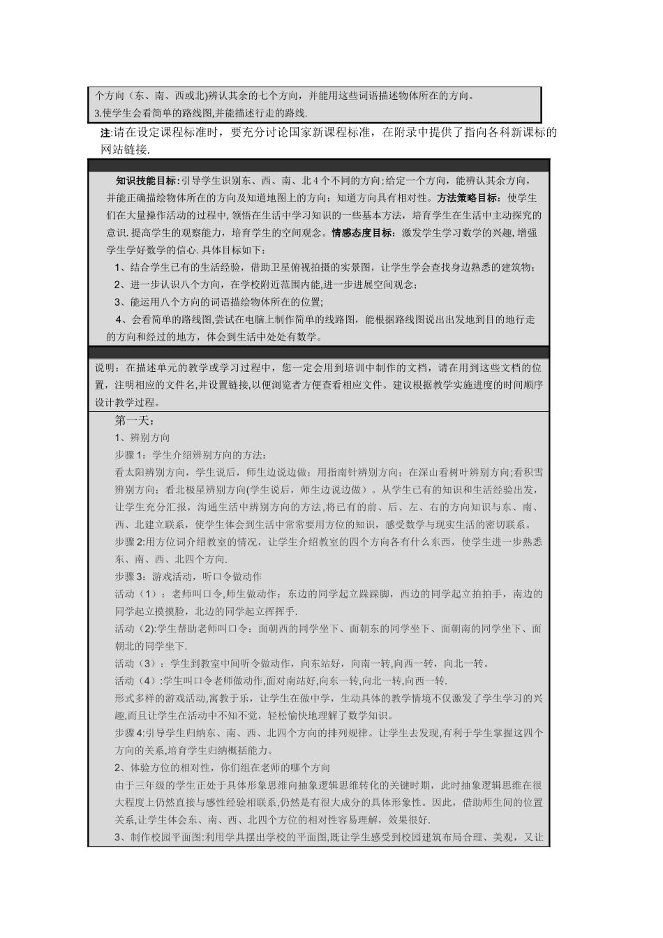 小学数学英特尔单元计划模板设计_第2页