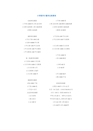 小学数学计量单位换算表