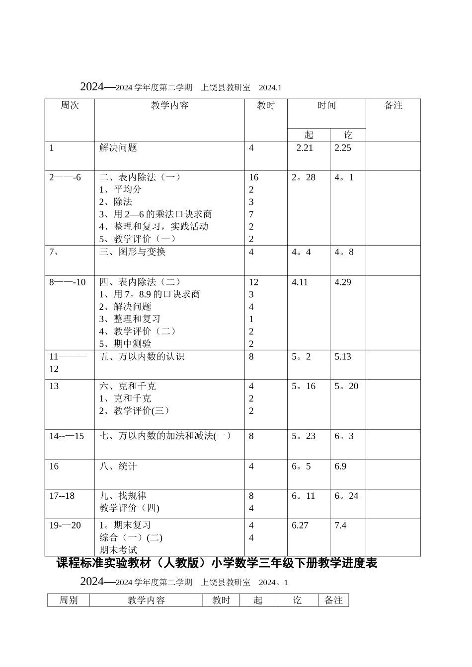 小学数学进度表_第2页