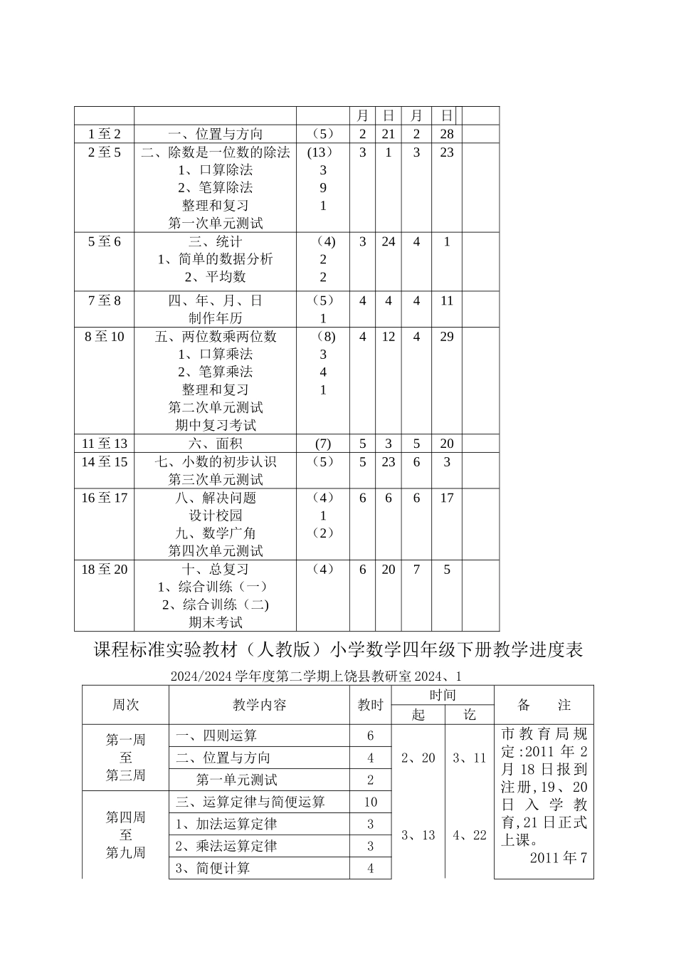 小学数学进度表_第3页