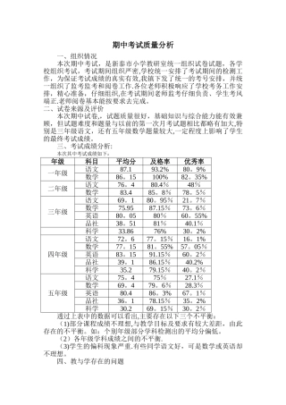 小学期中质量分析报告