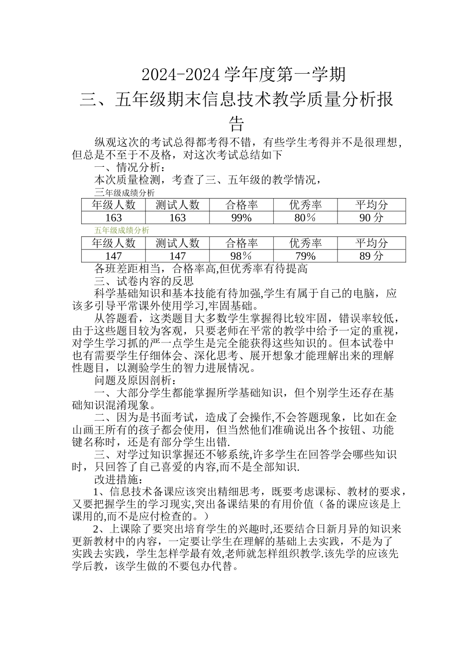 小学期末信息技术教学质量分析报告_第1页