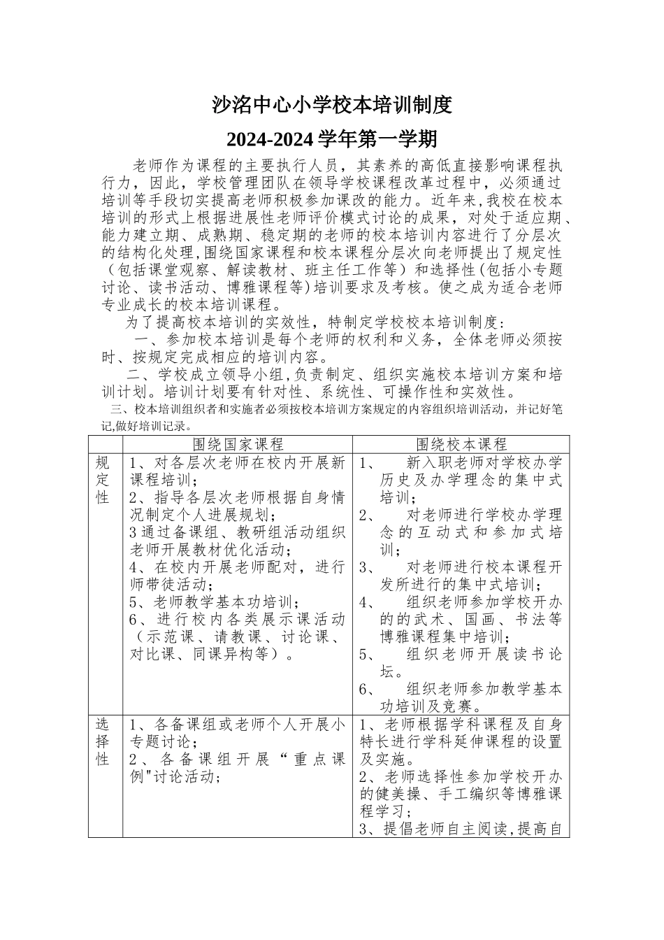 小学校本培训制度_第1页