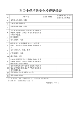 小学消防安全检查记录表