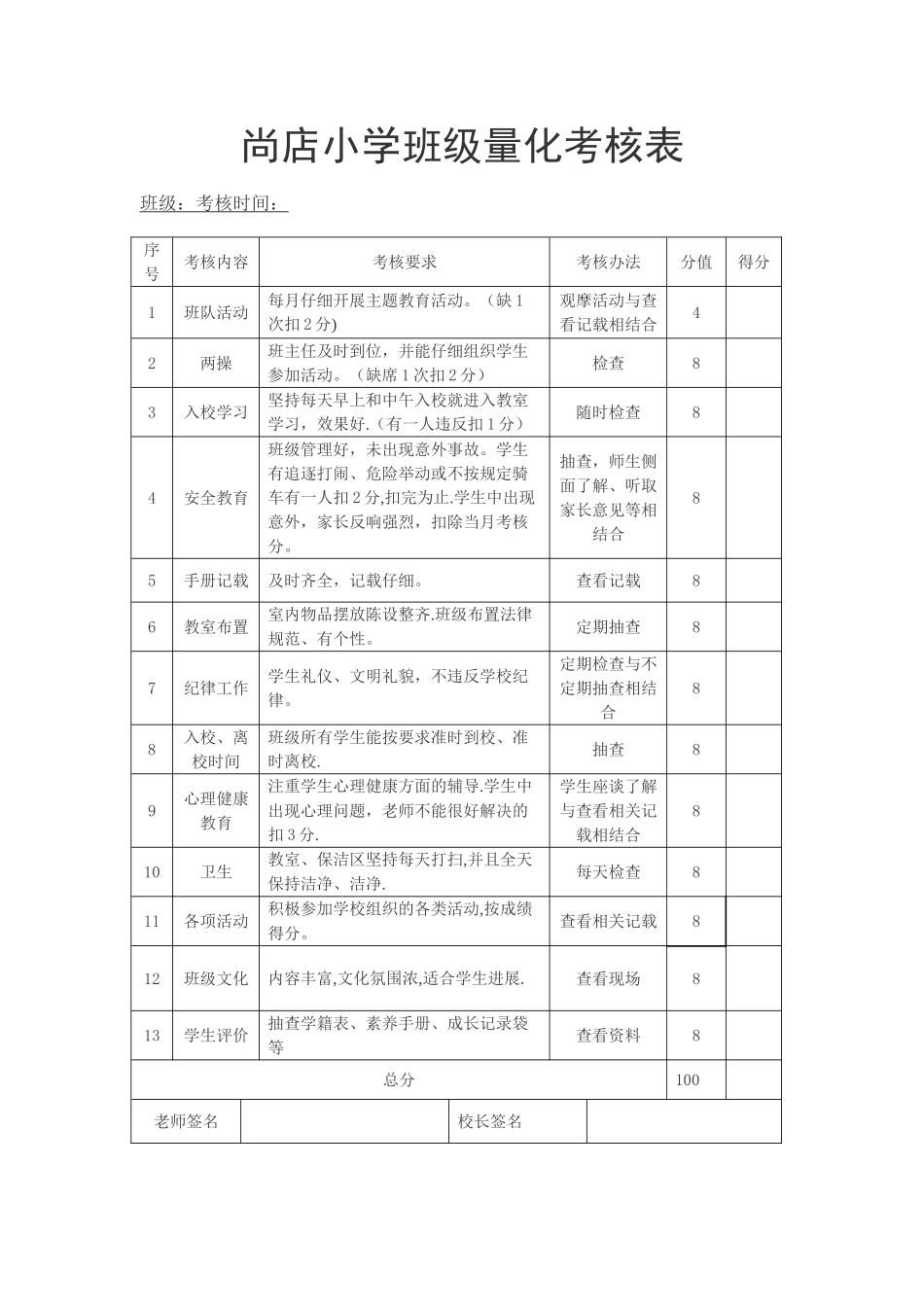 小学班主任量化考核表_第1页