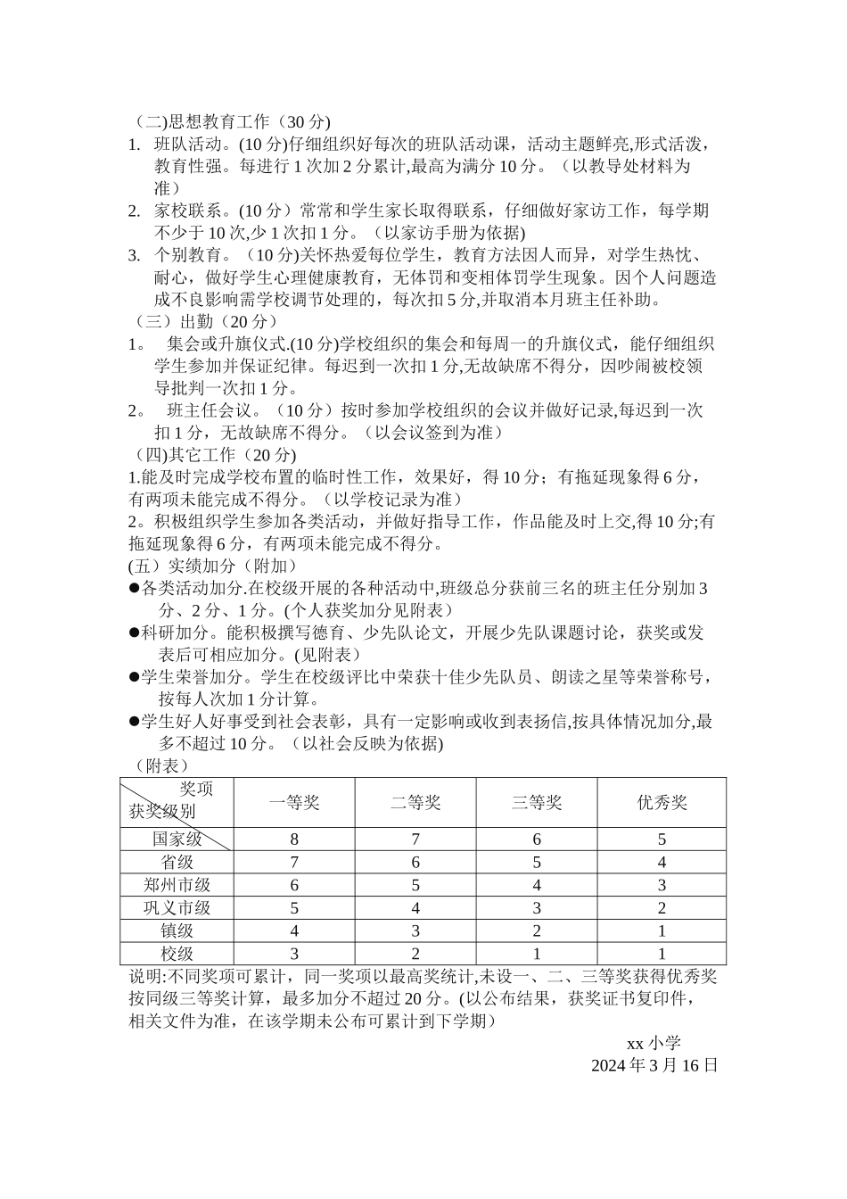 小学班主任考核细则[完整版_第2页