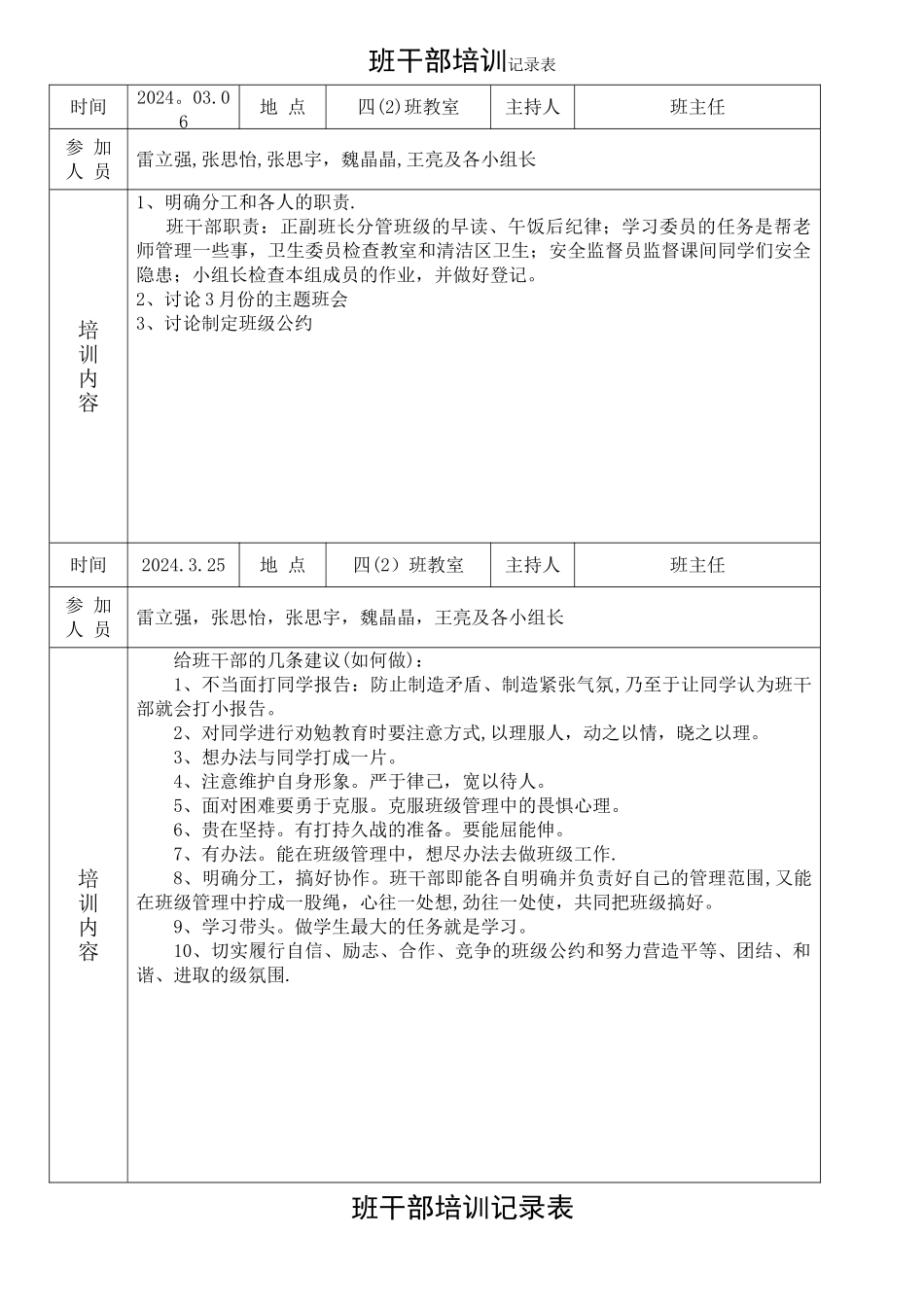 小学班干部培训记录表_第1页