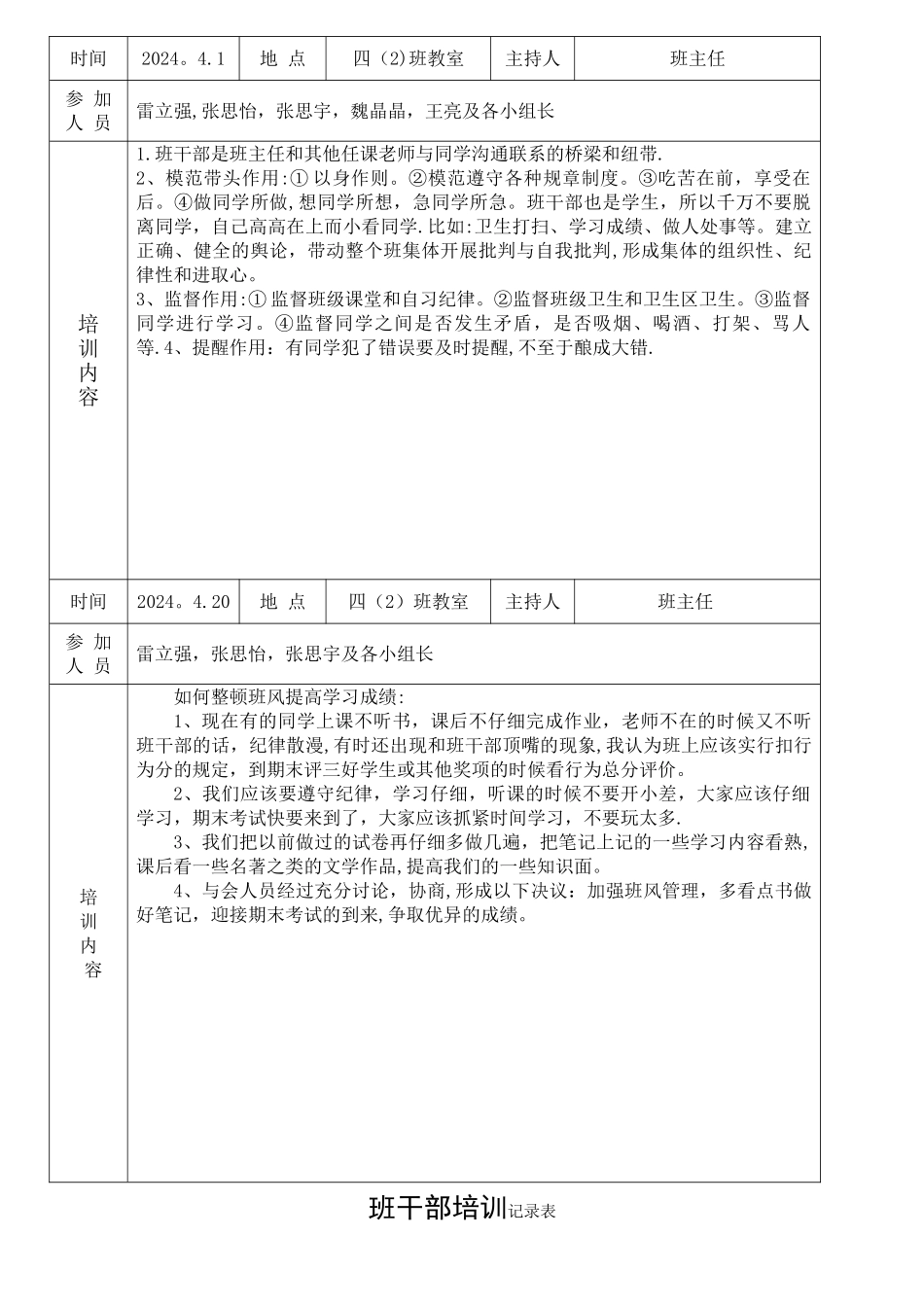 小学班干部培训记录表_第2页