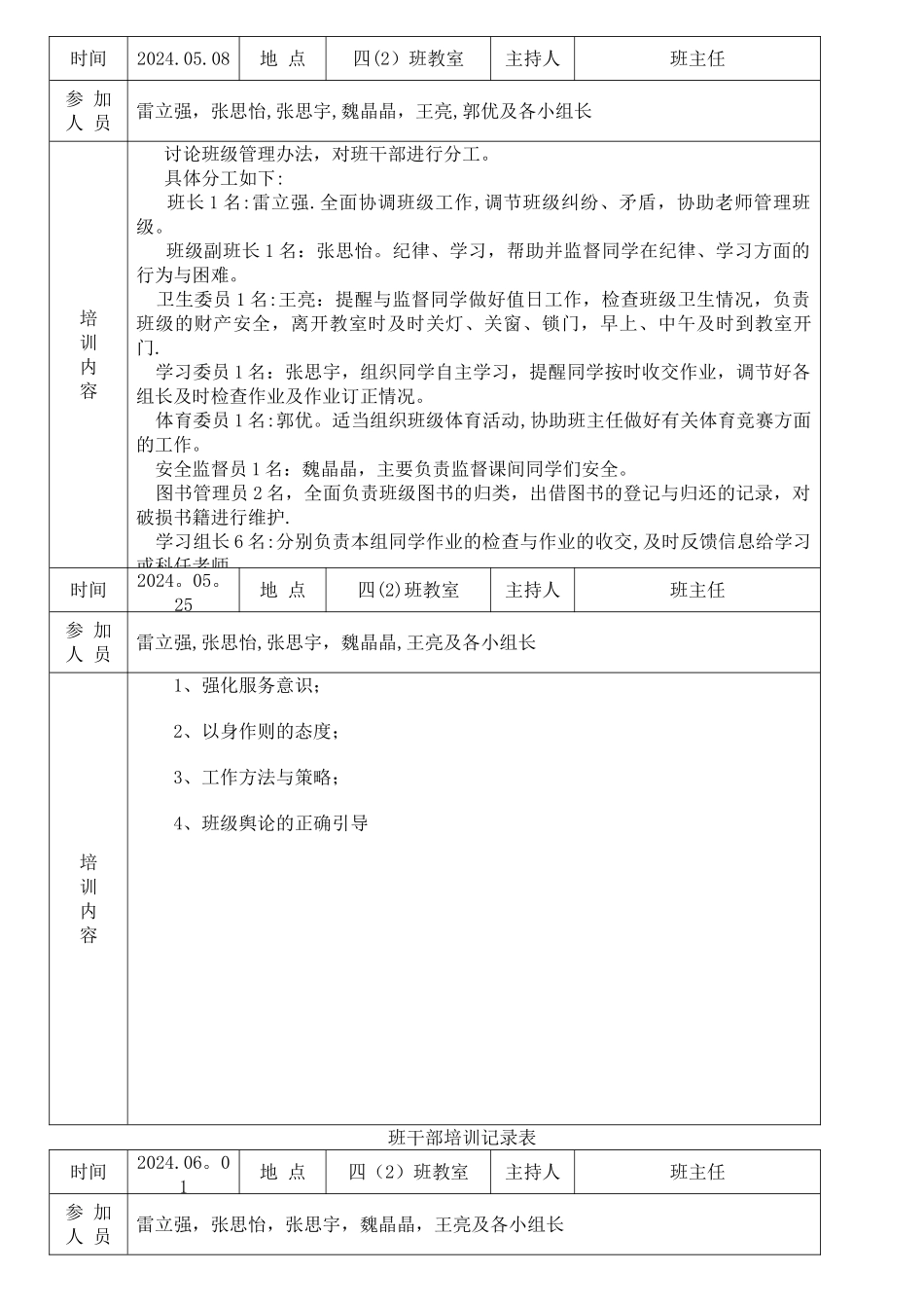 小学班干部培训记录表_第3页