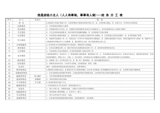 小学班级分工表