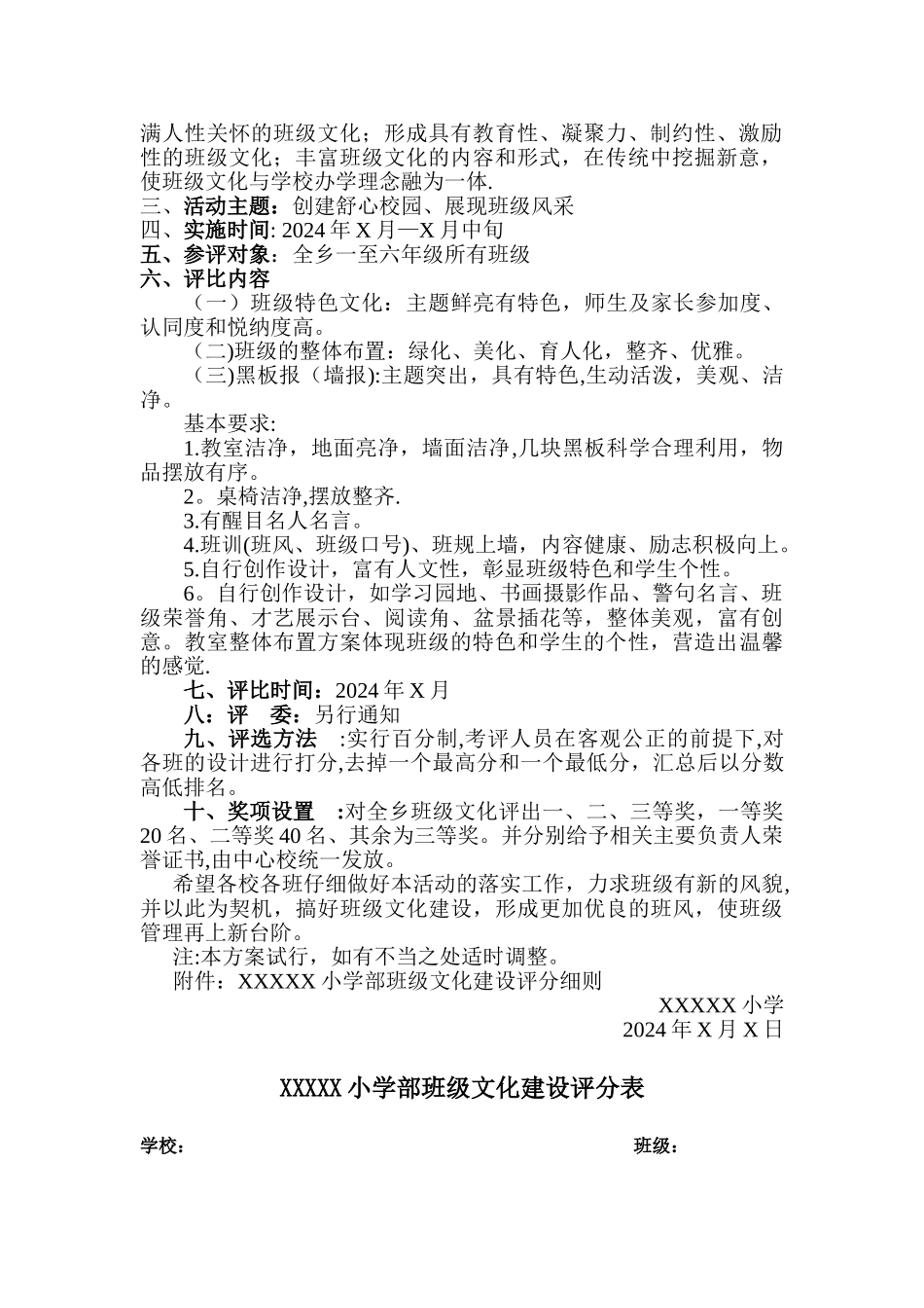 小学班级文化建设方案及评分细则_第2页