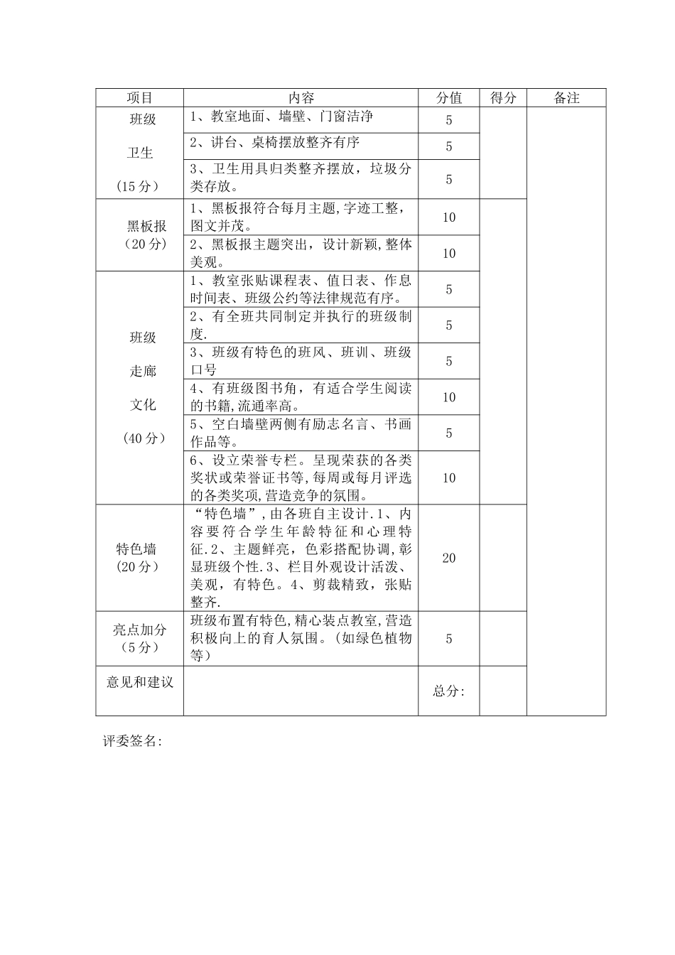 小学班级文化建设方案及评分细则_第3页
