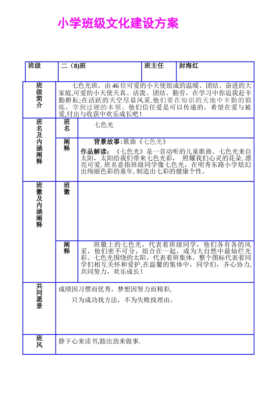 小学班级班级文化建设方案_第1页