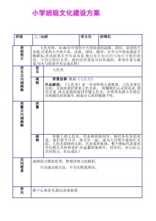 小学班级班级文化建设方案