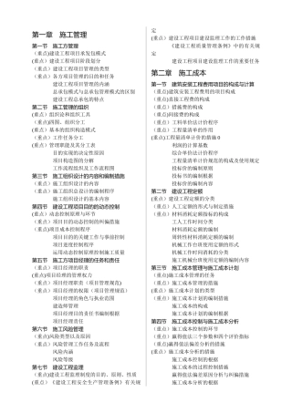 2025年施工管理考点分布