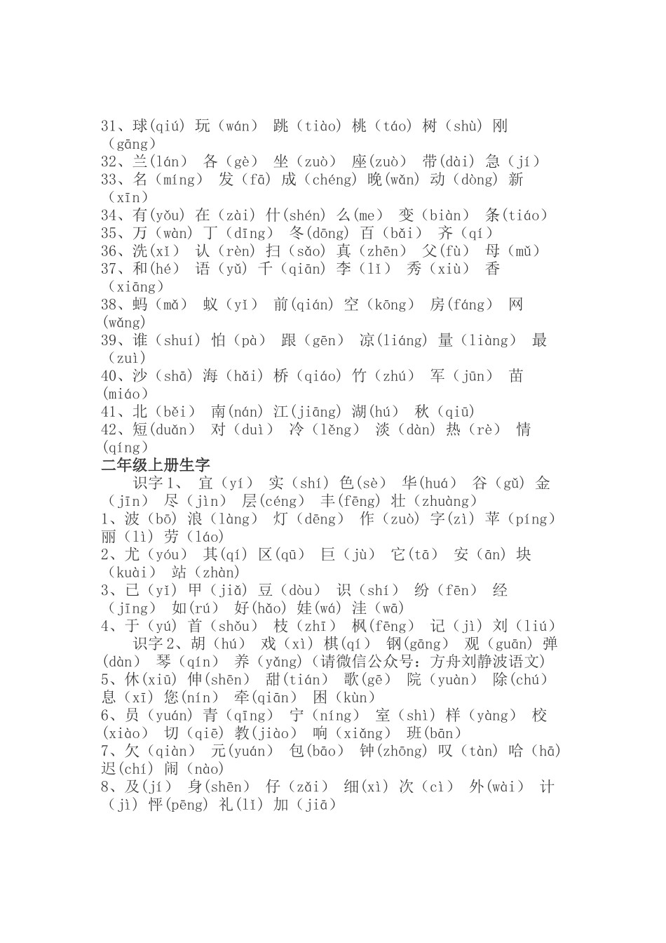 小学生一到六年级字表_第3页