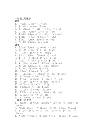 小学生一到六年级字表