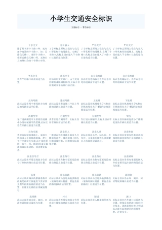 小学生-交通标志-交通安全标识完整版-A4