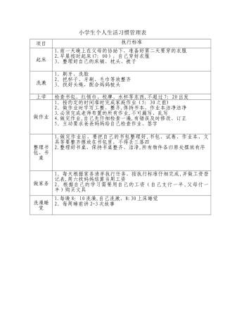 小学生个人生活习惯管理表