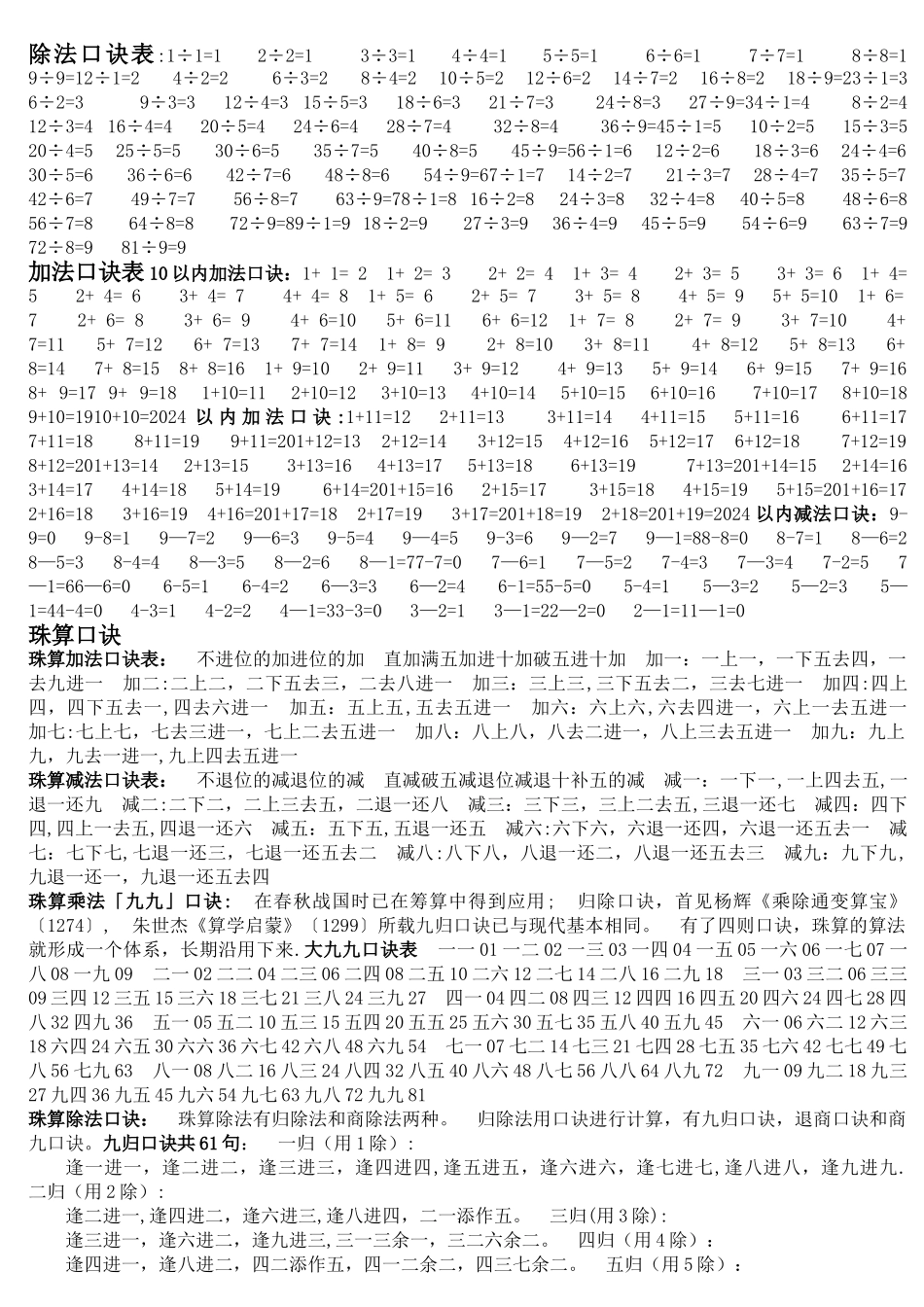 小学生乘法口诀表、除法口诀表、珠算口诀表_第1页