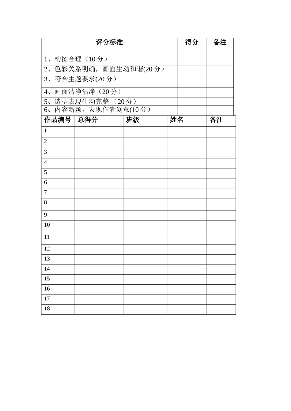 小学生书法绘画比赛活动方案及评分标准_第2页