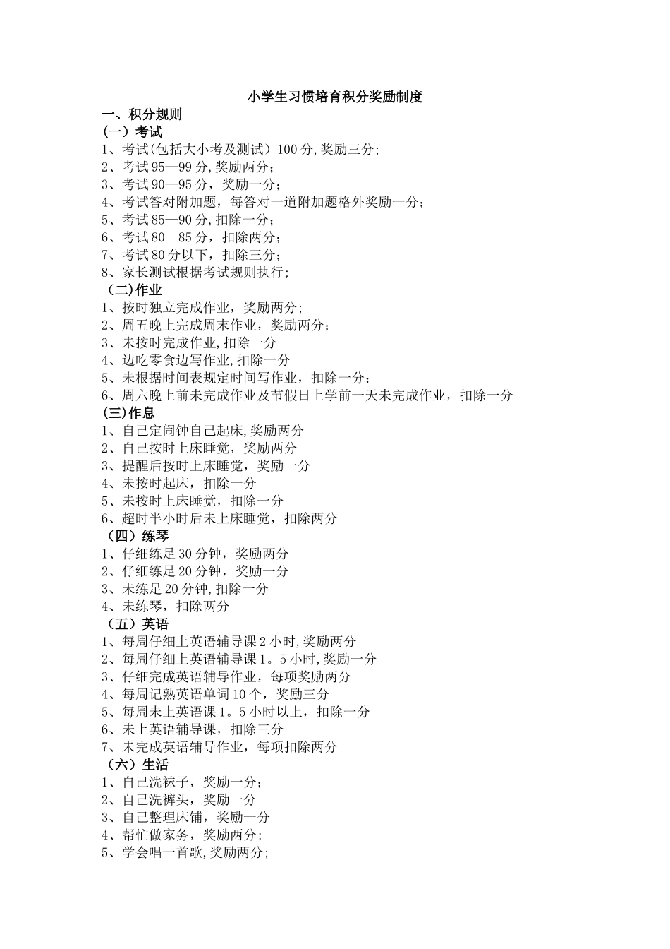小学生习惯培养积分奖励制度_第1页