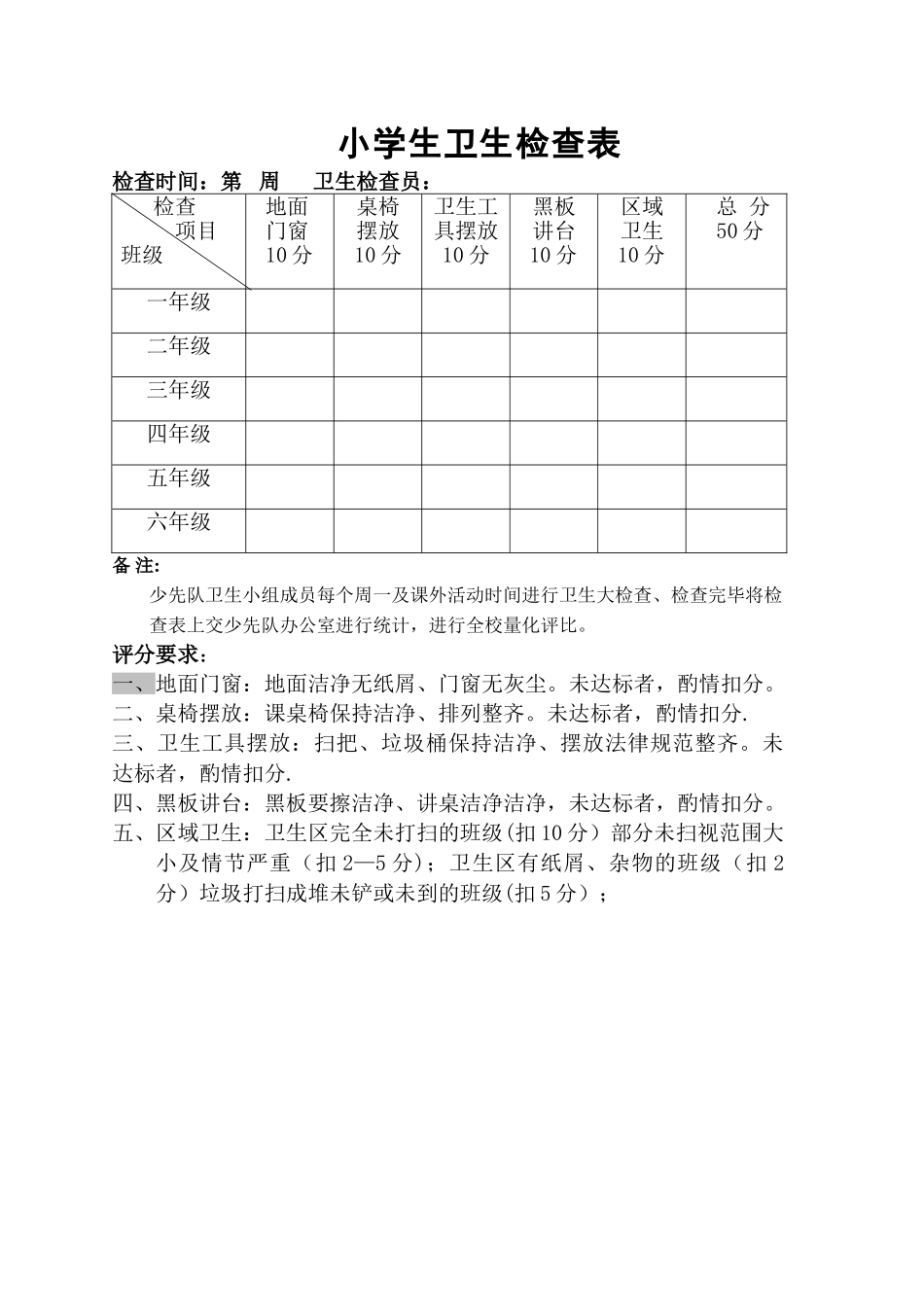 小学生卫生检查表_第1页