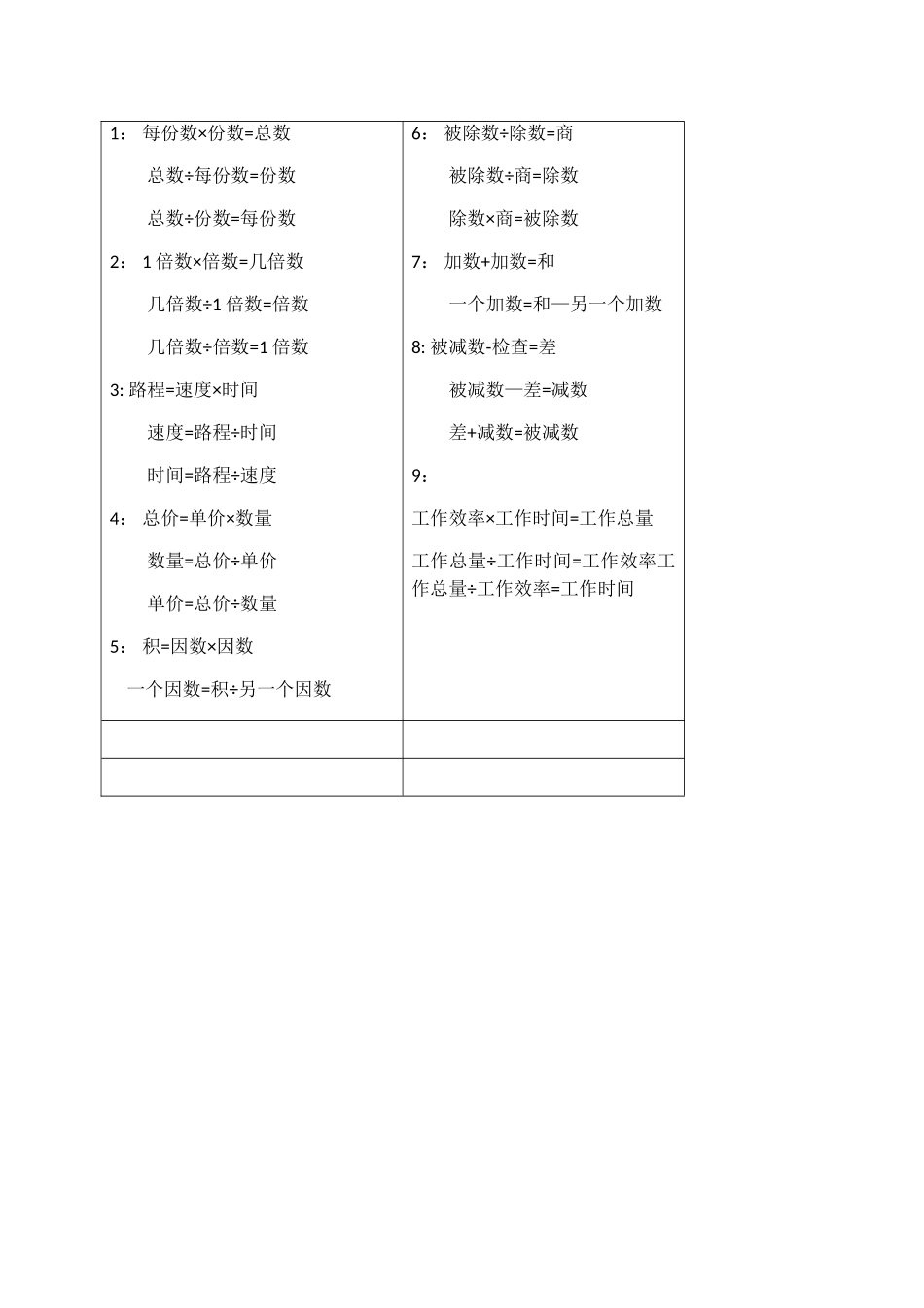 小学生单位换算表大全_第3页