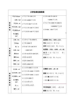 小学生单位换算表大全