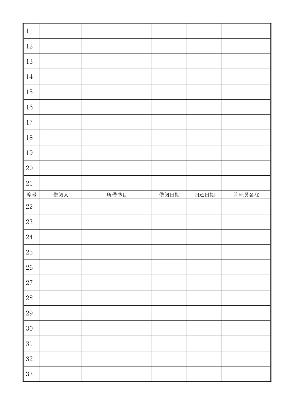 小学生图书角管理制度_第2页