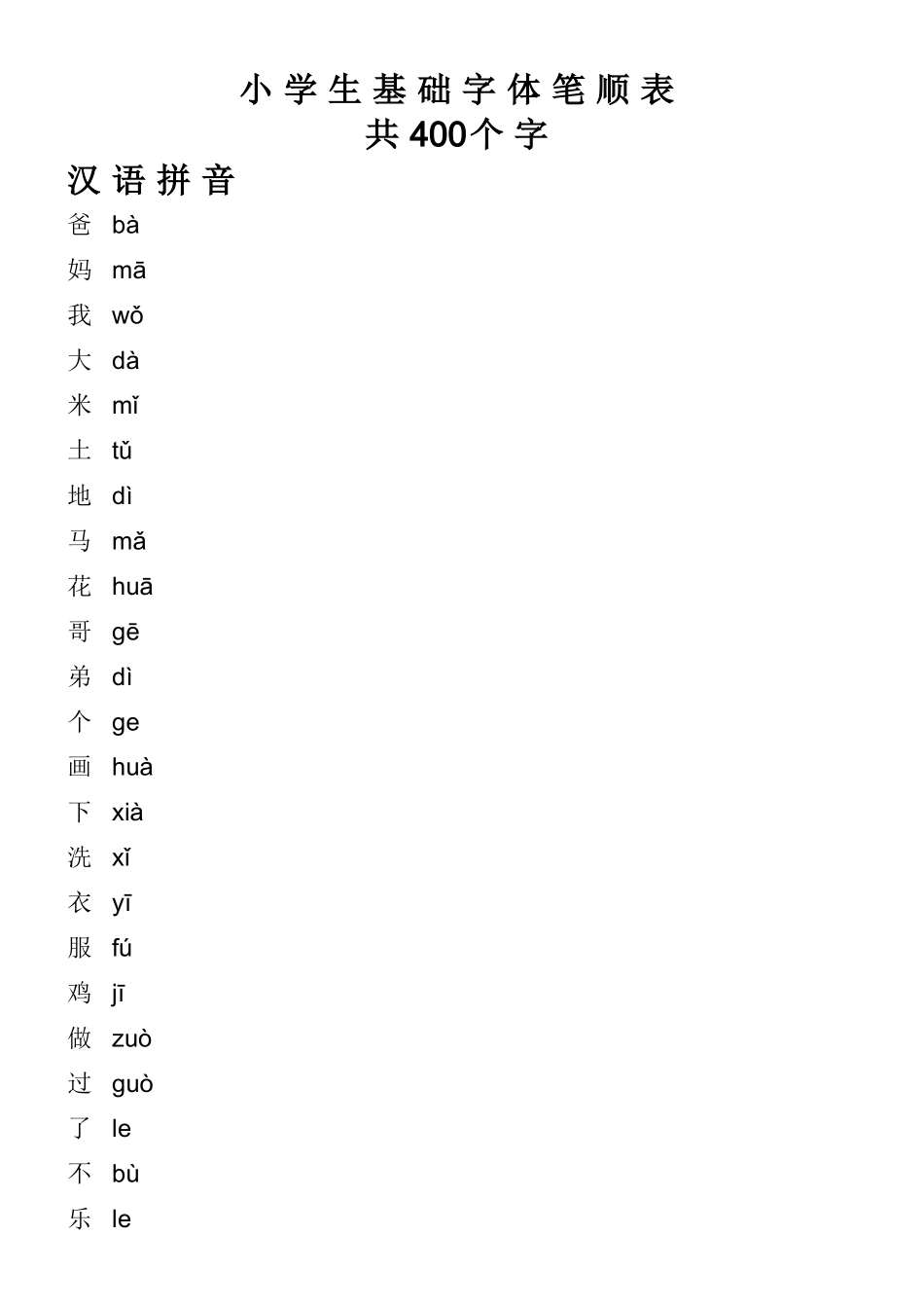 小学生基础字体笔顺表格式[1]_第1页