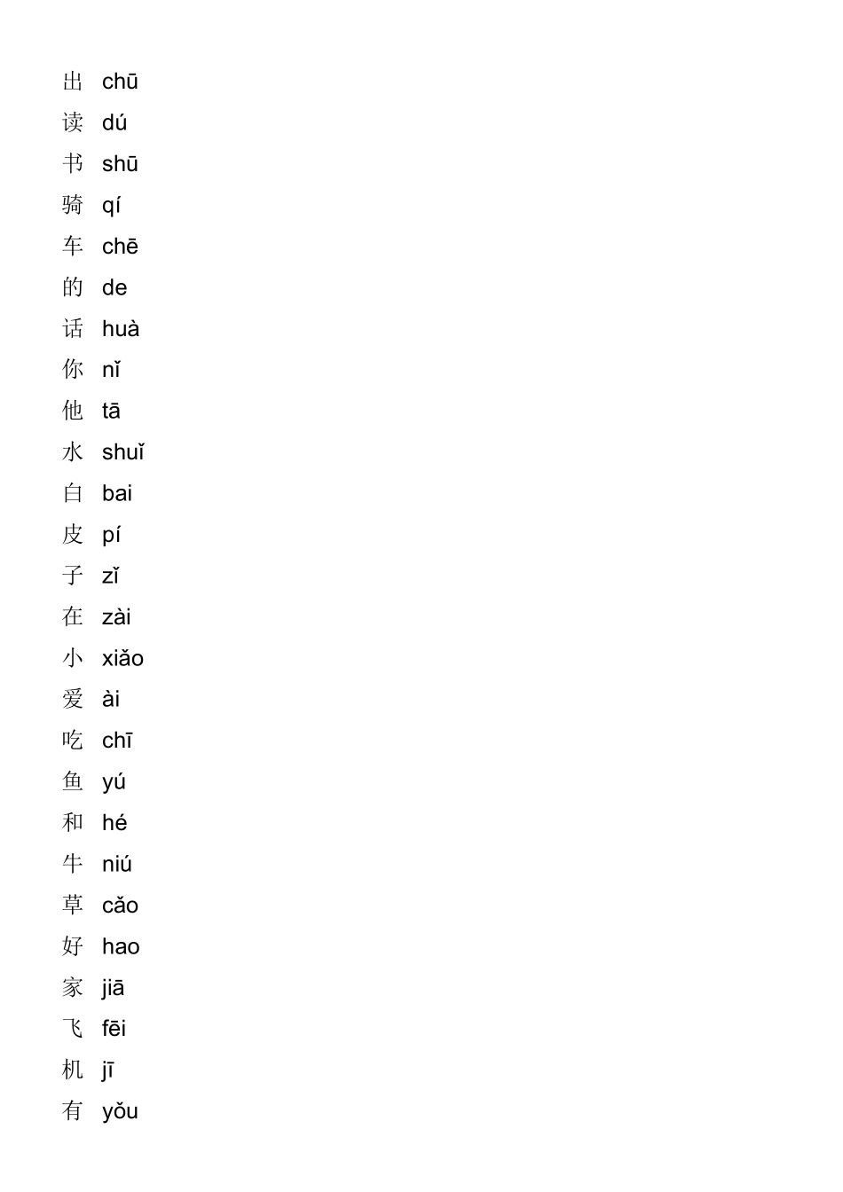 小学生基础字体笔顺表格式[1]_第2页