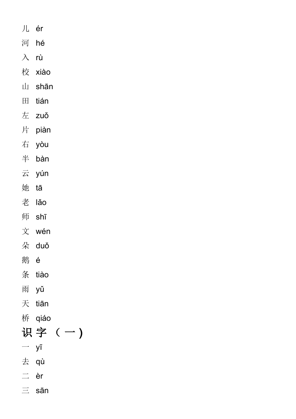 小学生基础字体笔顺表格式[1]_第3页