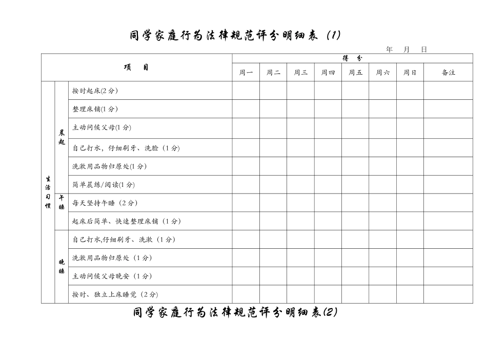 小学生家庭行为规范评分明细表_第1页