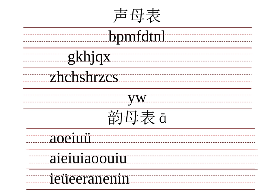 小学生带三线格拼音表_第1页