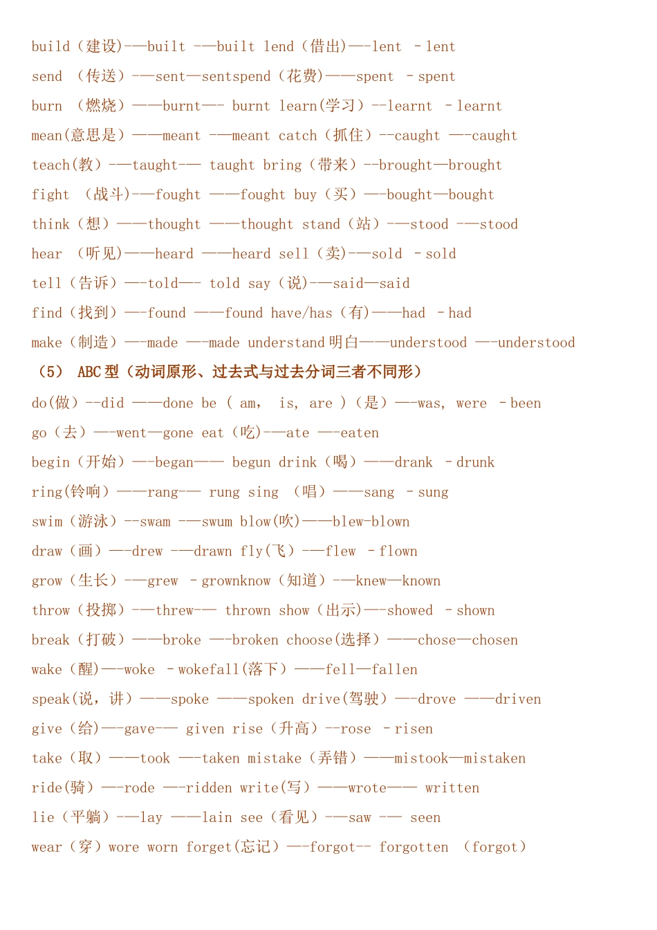 小学生常用动词过去式过去分词表_第2页