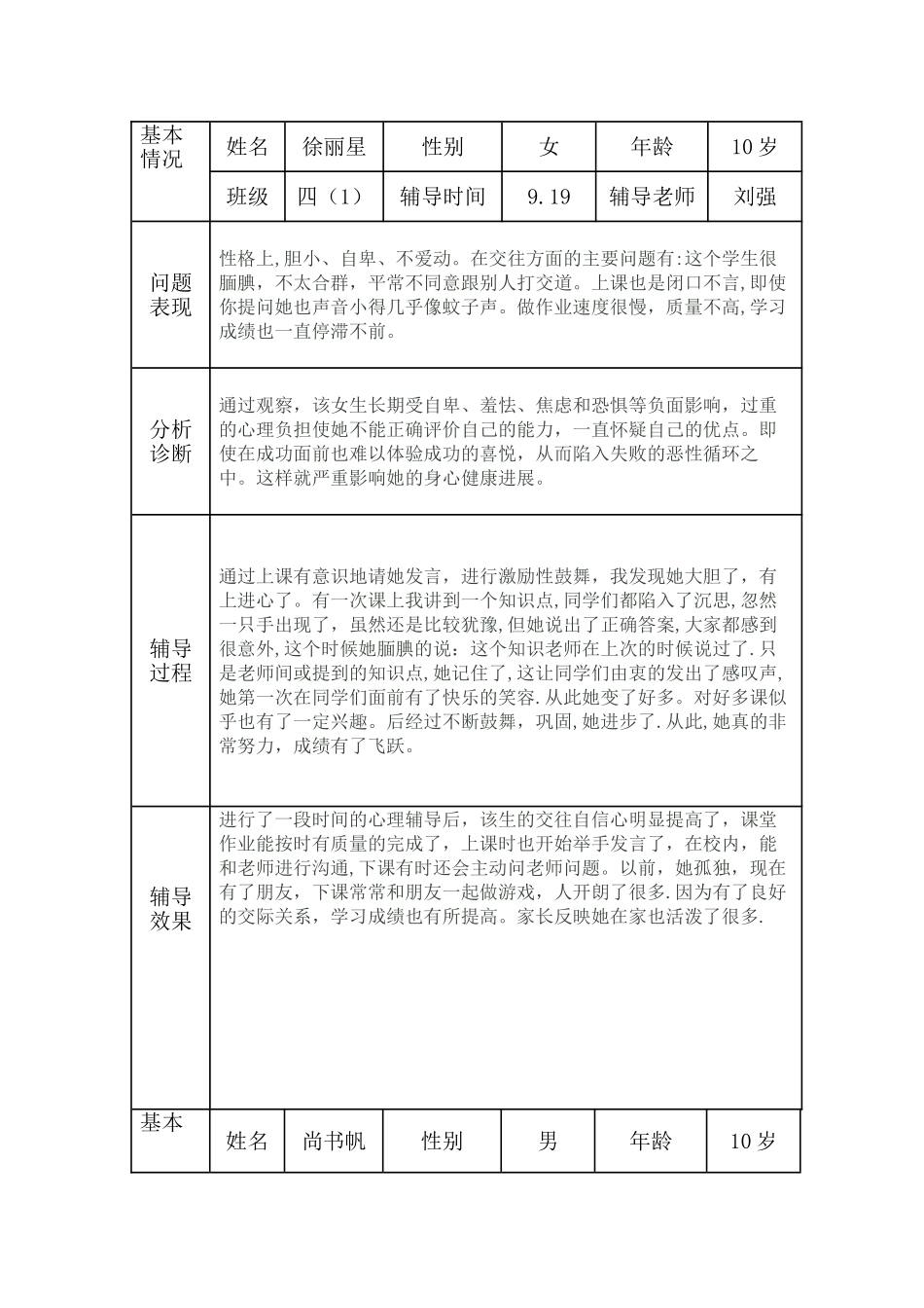 小学生心理健康咨询个案辅导记录表(台账)_第1页
