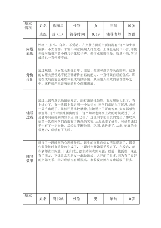 小学生心理健康咨询个案辅导记录表(台账)