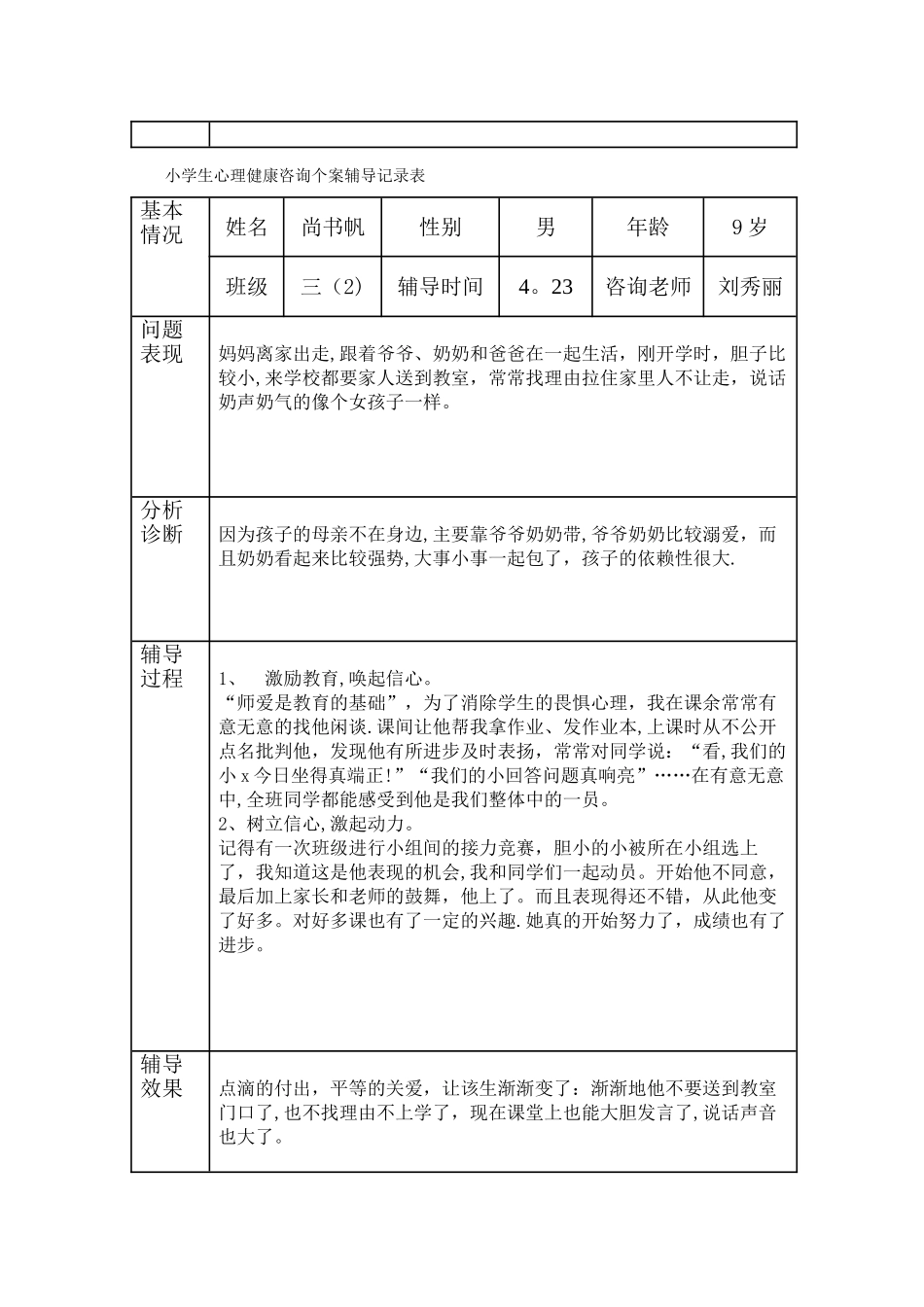 小学生心理健康咨询个案辅导记录表.doc两个_第2页