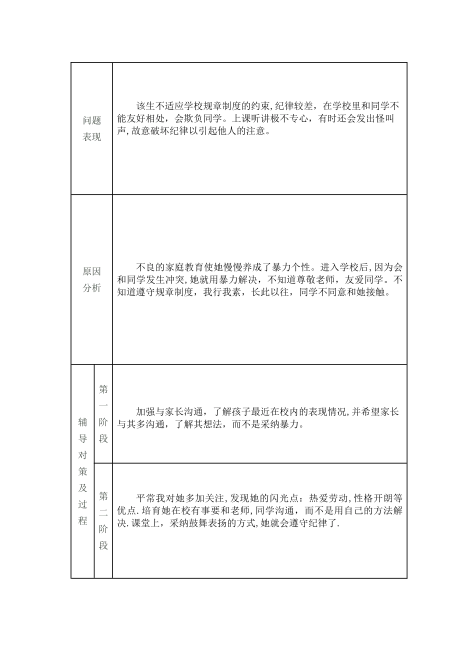 小学生心理健康教育个案辅导记录表_第3页