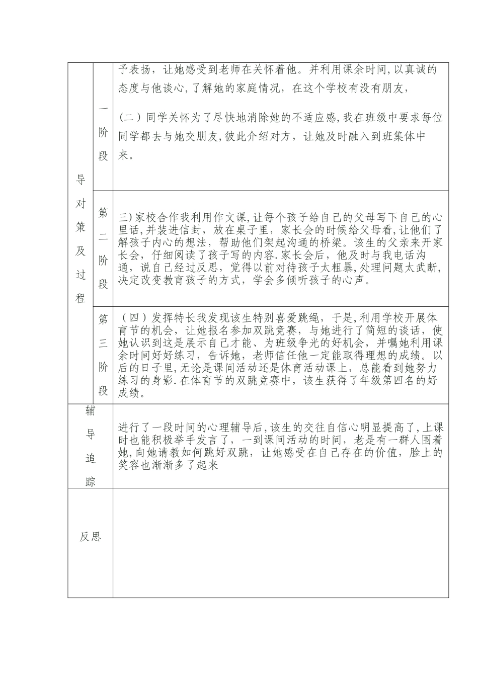小学生心理健康教育辅导记录表[1]_第2页