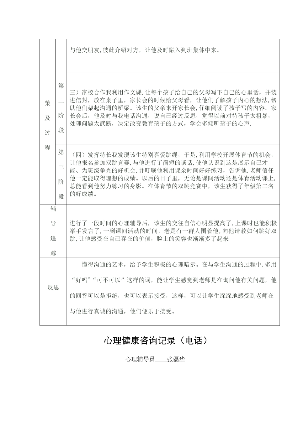小学生心理健康教育辅导记录表_第2页