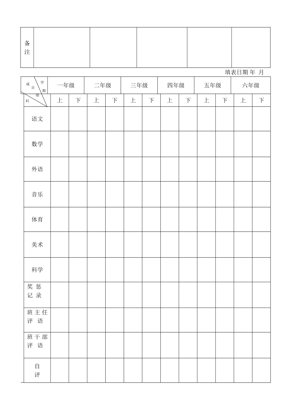 小学生心理健康状况调查表-1_第3页