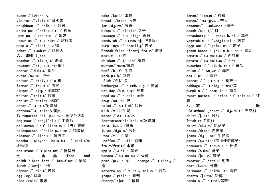 小学生教育英语单词大全_第2页