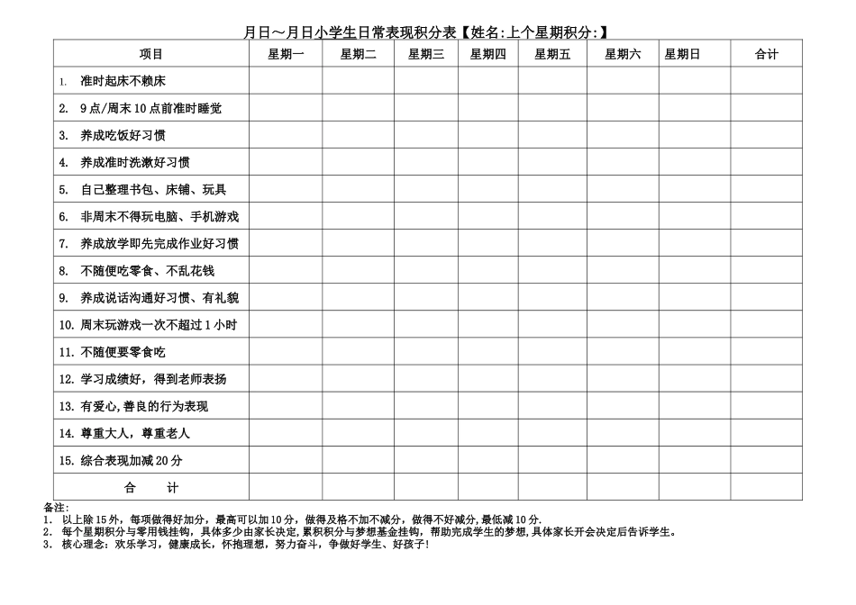 小学生日常表现积分表_第1页